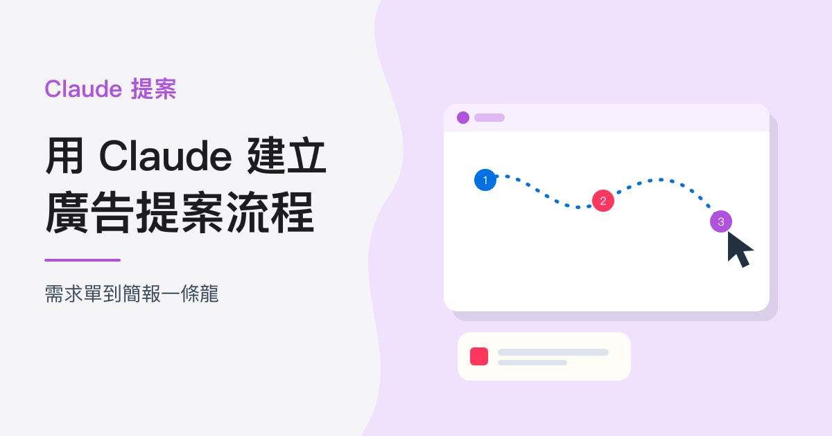 封面：Claude 提案｜用 Claude 建立，廣告提案流程